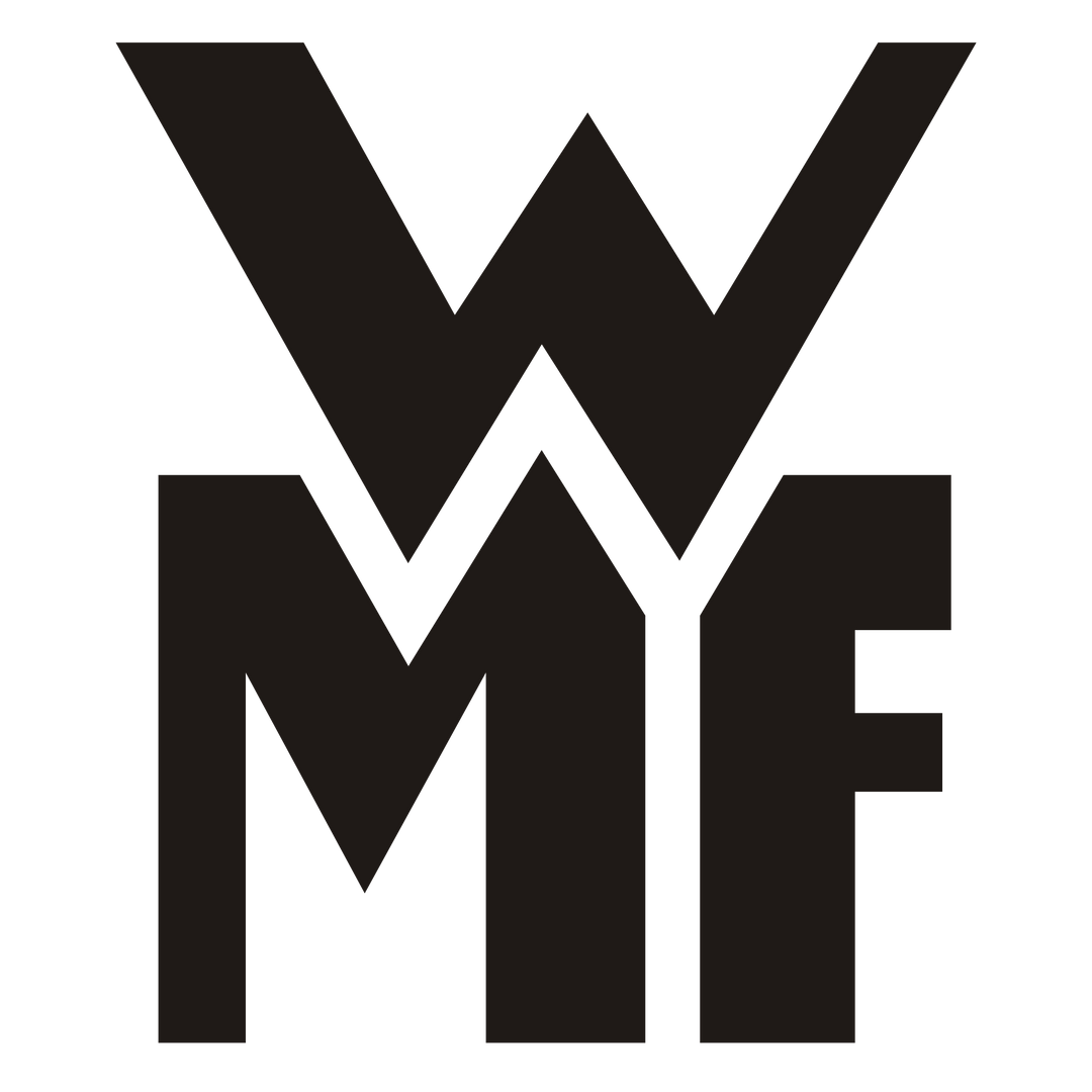 WMF – Qualität für Ihre Küche!