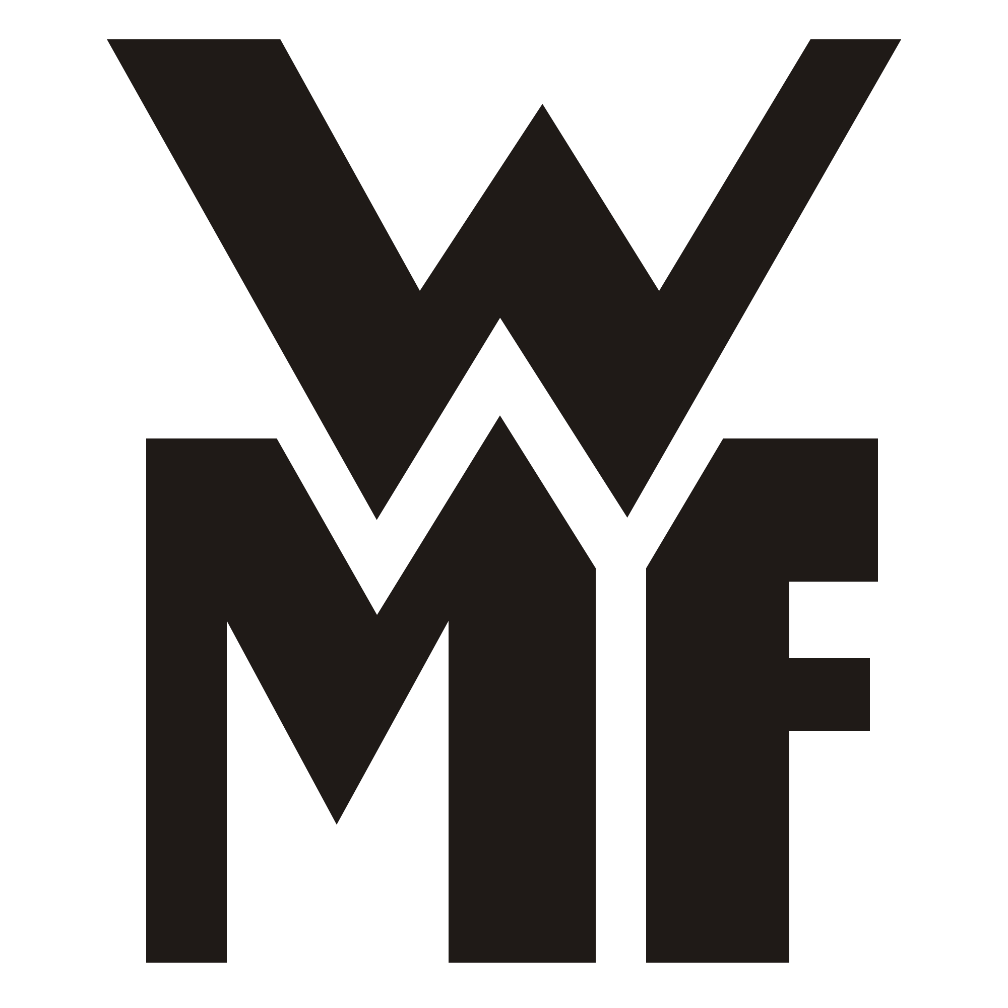 WMF – Qualität für Ihre Küche!
