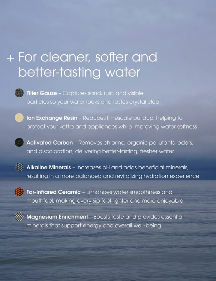 Stelton - Magnesium+ Wasserfilter 3 Stk