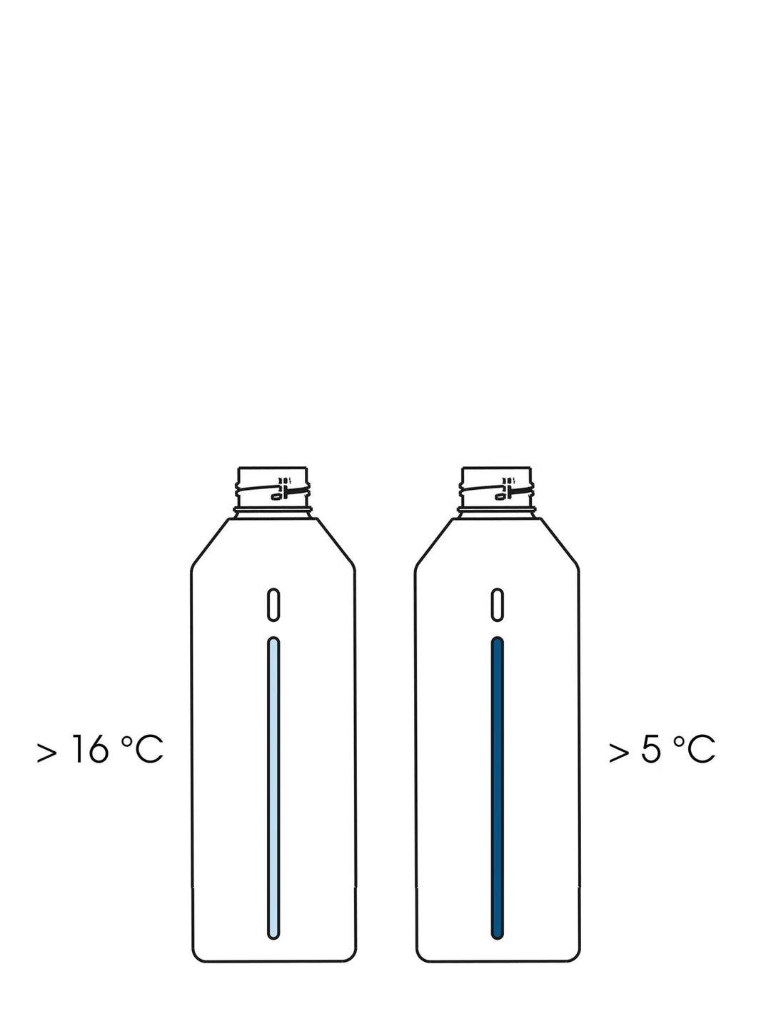 Stelton - BRUS Flasche für Sprudelwasser 1,2 l Stahl