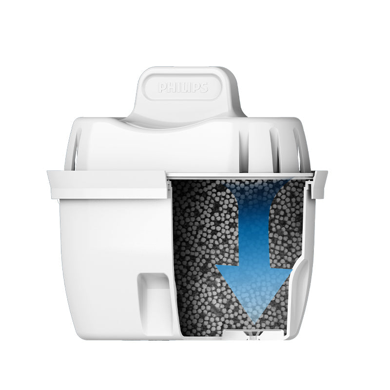 Philips - Wasserfilter 3 Stück.