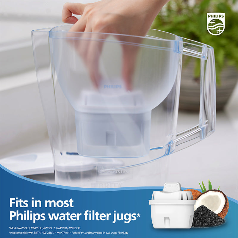 Philips - Wasserfilter 3 Stück.