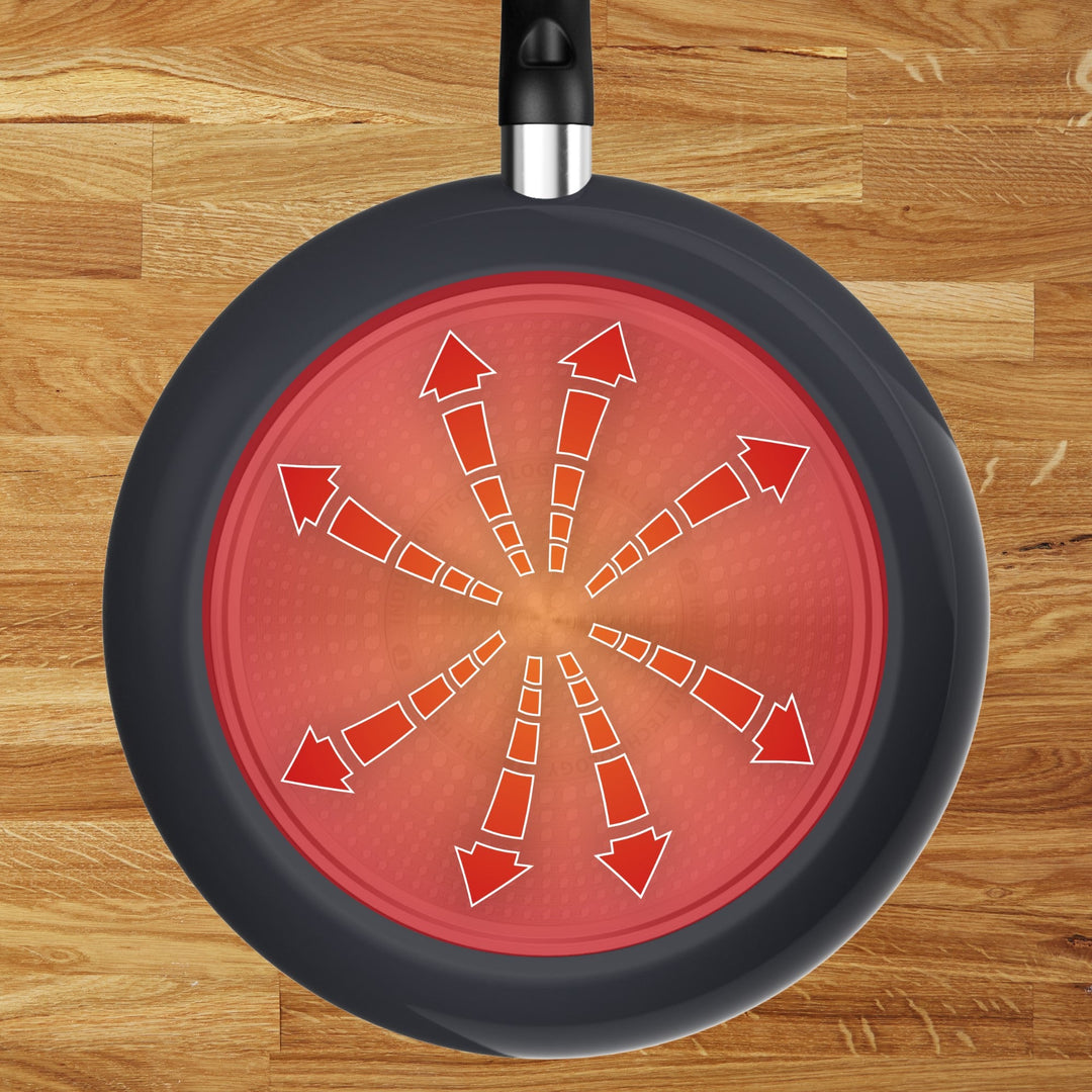 Tefal Change Bratpfanne 24 cm