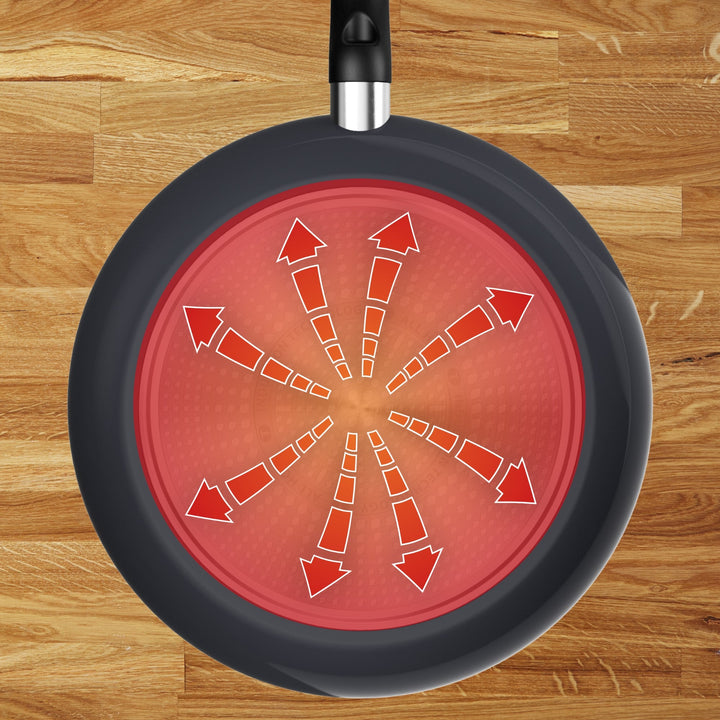 Tefal Change Bratpfanne 24 cm