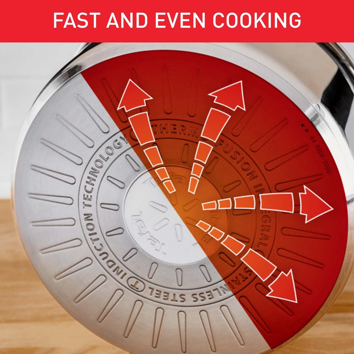 Tefal - Ingenio Kochgeschirr-Set 4-teilig