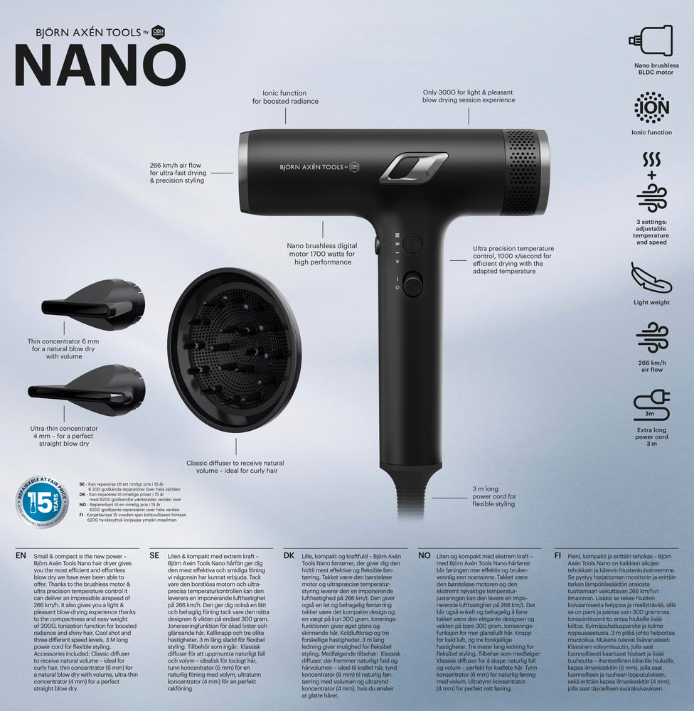 OBH Nordica – Björn Axèn Tools Nano-Haartrockner